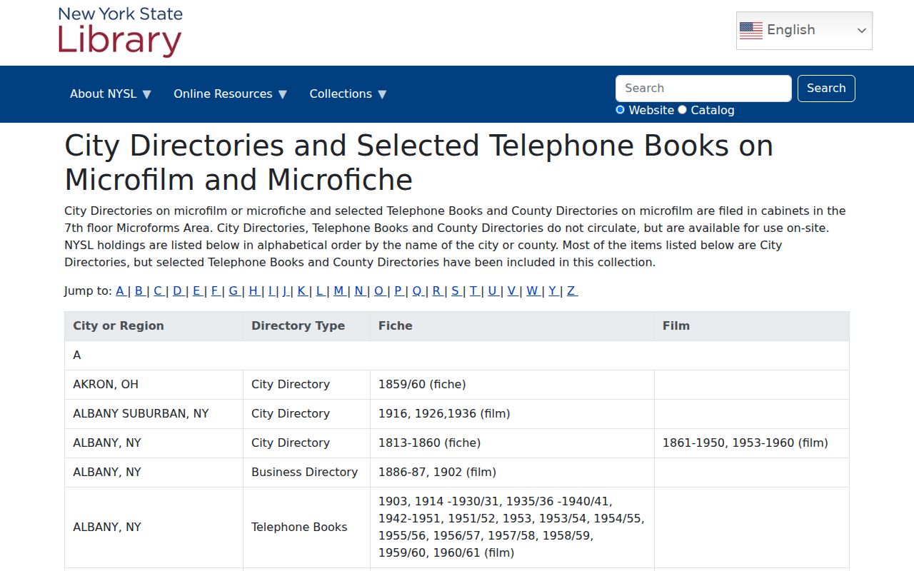 Niagara County historical directory holdings at the New York State Library
