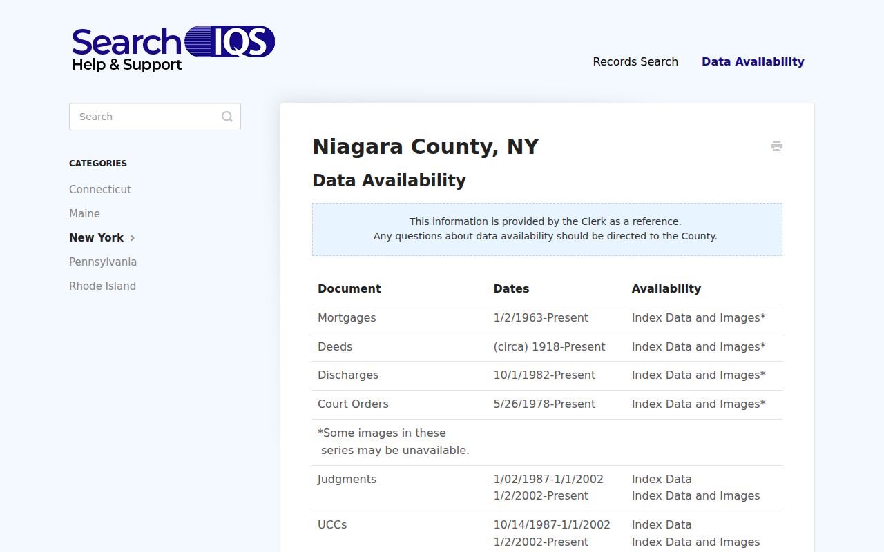 Niagara County previous residents SearchIQS deed coverage help page